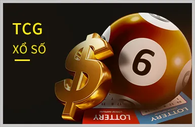 Bảo mật tài khoản cá nhân m33win