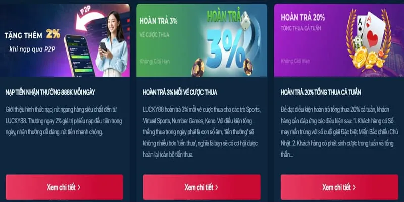Các phương thức nạp tiền an toàn tại m33win