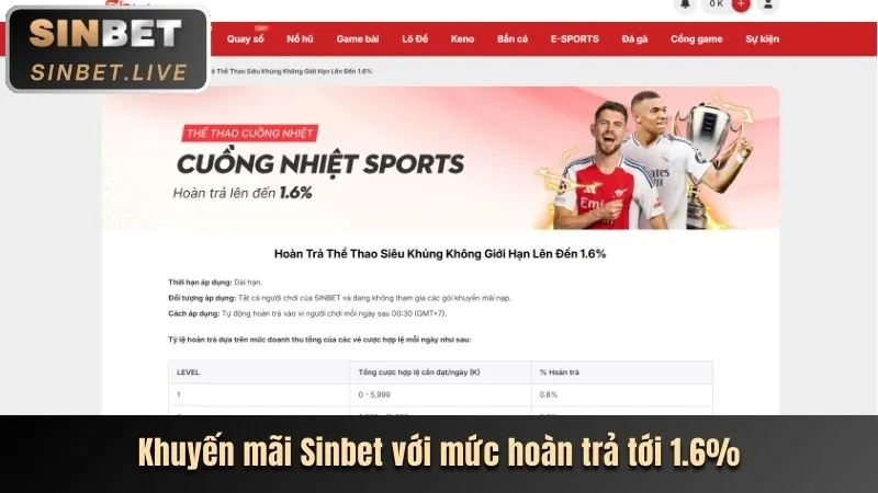 Nút đăng ký nổi bật trên giao diện m33win
